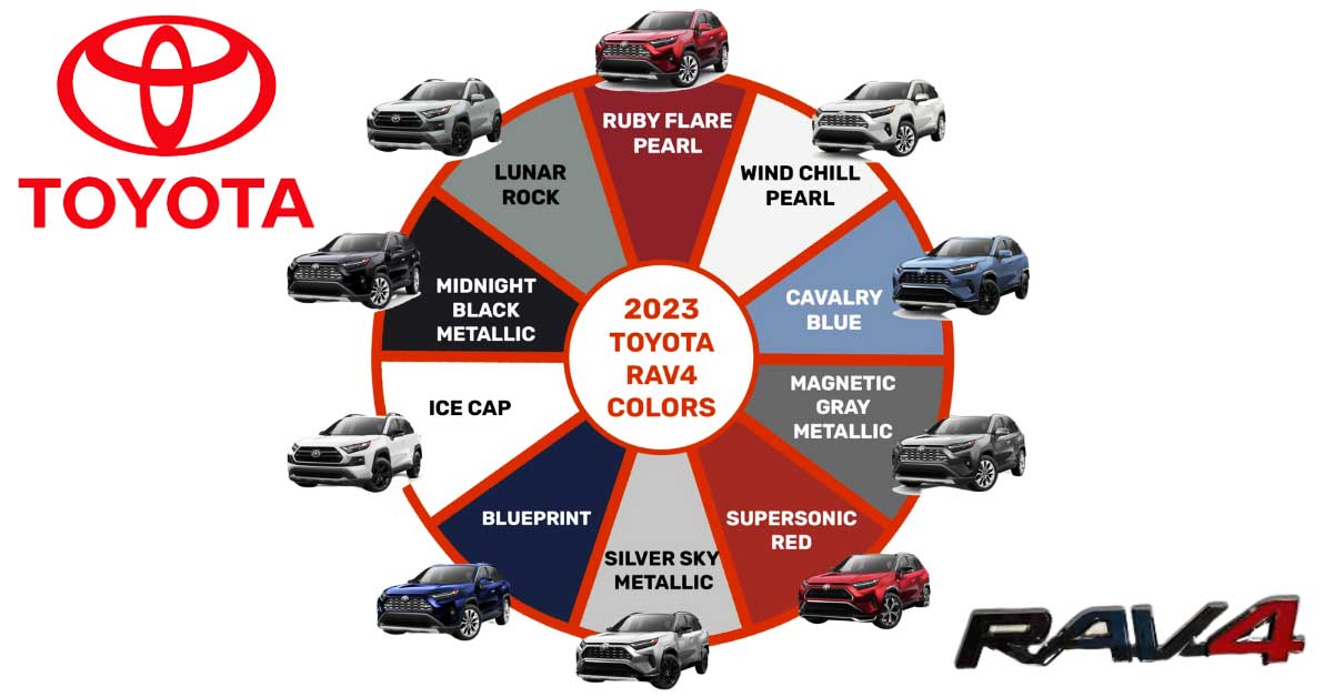 Toyota-RAV4-2023-Paint